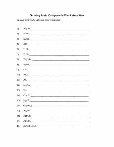 Naming Ions and Chemical Compounds Worksheet 1 Along with Naming Pounds Worksheet Naming Ionic Pounds Practice Worksheet