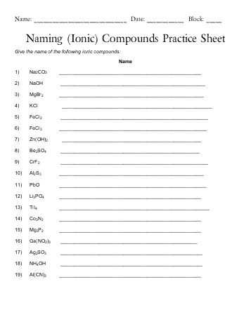 Naming Ions and Chemical Compounds Worksheet 1 or Naming Ionic Pounds Worksheet Naming Ionic Pounds Practice