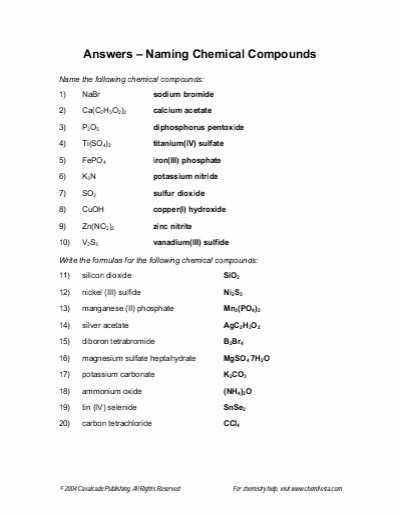 Naming Ions and Chemical Compounds Worksheet 1 or Naming Pounds Worksheet Answers Naming Chemical Pounds