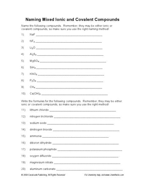 Naming Ions and Chemical Compounds Worksheet 1 together with Naming Chemical Pounds Worksheet Writing and Naming Ionic