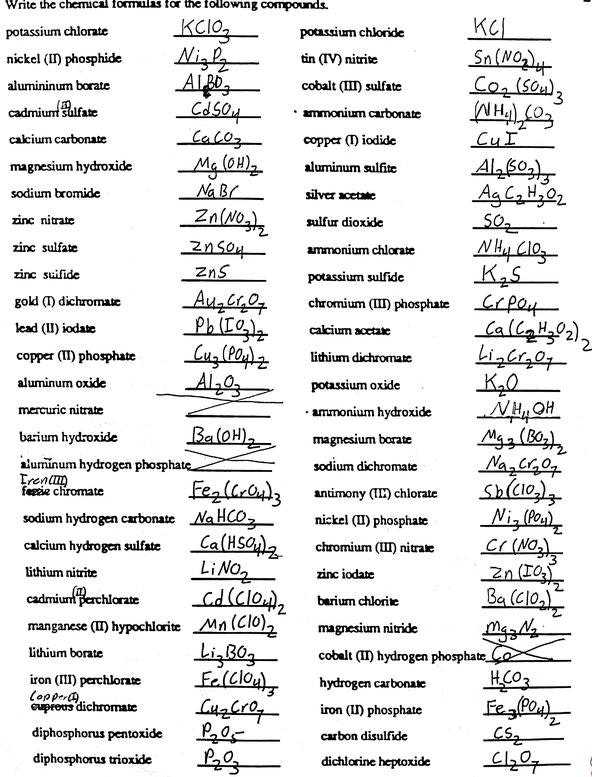 Naming Ions and Chemical Compounds Worksheet 1 with Chemistry Worksheet Naming and Writing Pounds Kidz Activities
