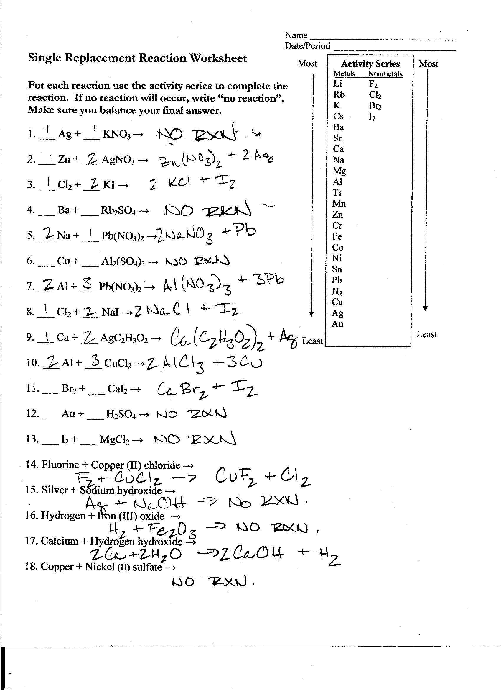Neutralization Reactions Worksheet with Predicting Products Single Replacement Reactions Worksheet Image