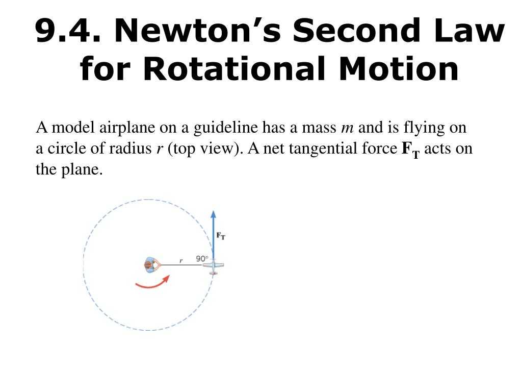 Newton's Laws Of Motion Worksheet Pdf together with Ppt 94 Newton S Second Law for Rotational Motion Powerpo