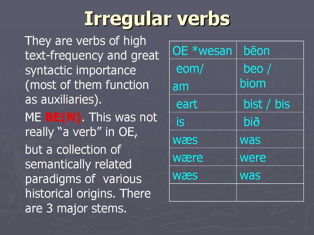 Noun and Verb Practice Worksheets Also Lecture 9 Middle English Grammar the Verbal System Online