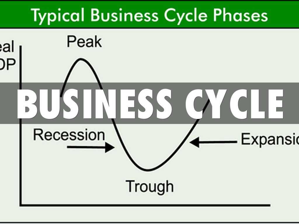 One Us Business Cycle Worksheet Answer Key Also the Great Depression by Mnperez001