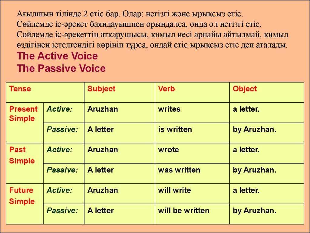 Passive Voice Worksheets or Passive Voice Presentation Auto General