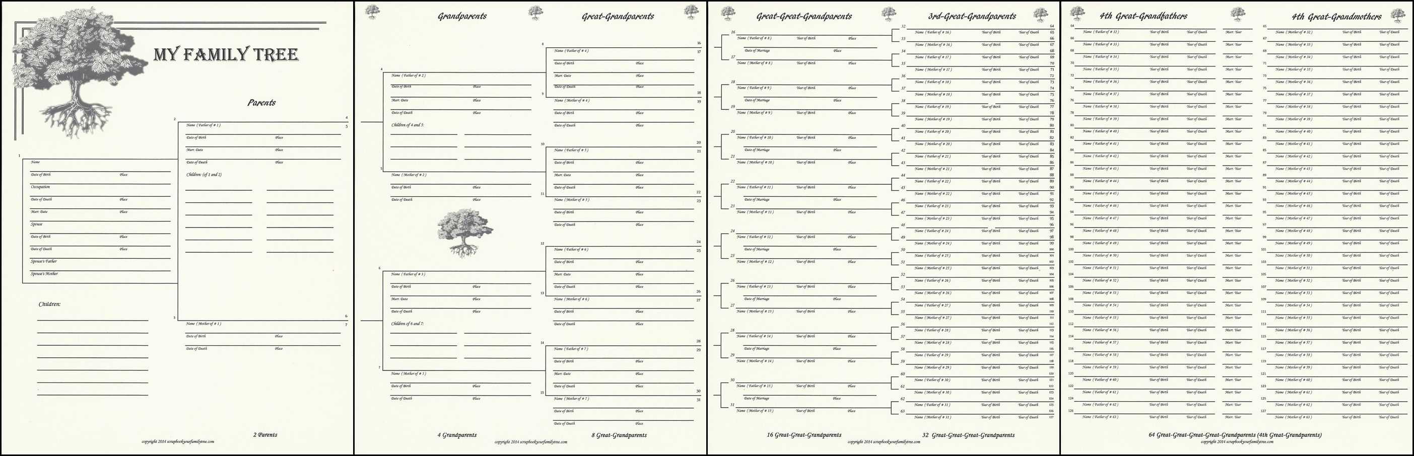 Pedigree Analysis Worksheet or My Family Tree 7 Generation Pedigree Chart