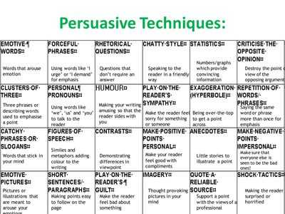 Persuasive Techniques Worksheets Also 10 Best Writing Exemplars Images On Pinterest