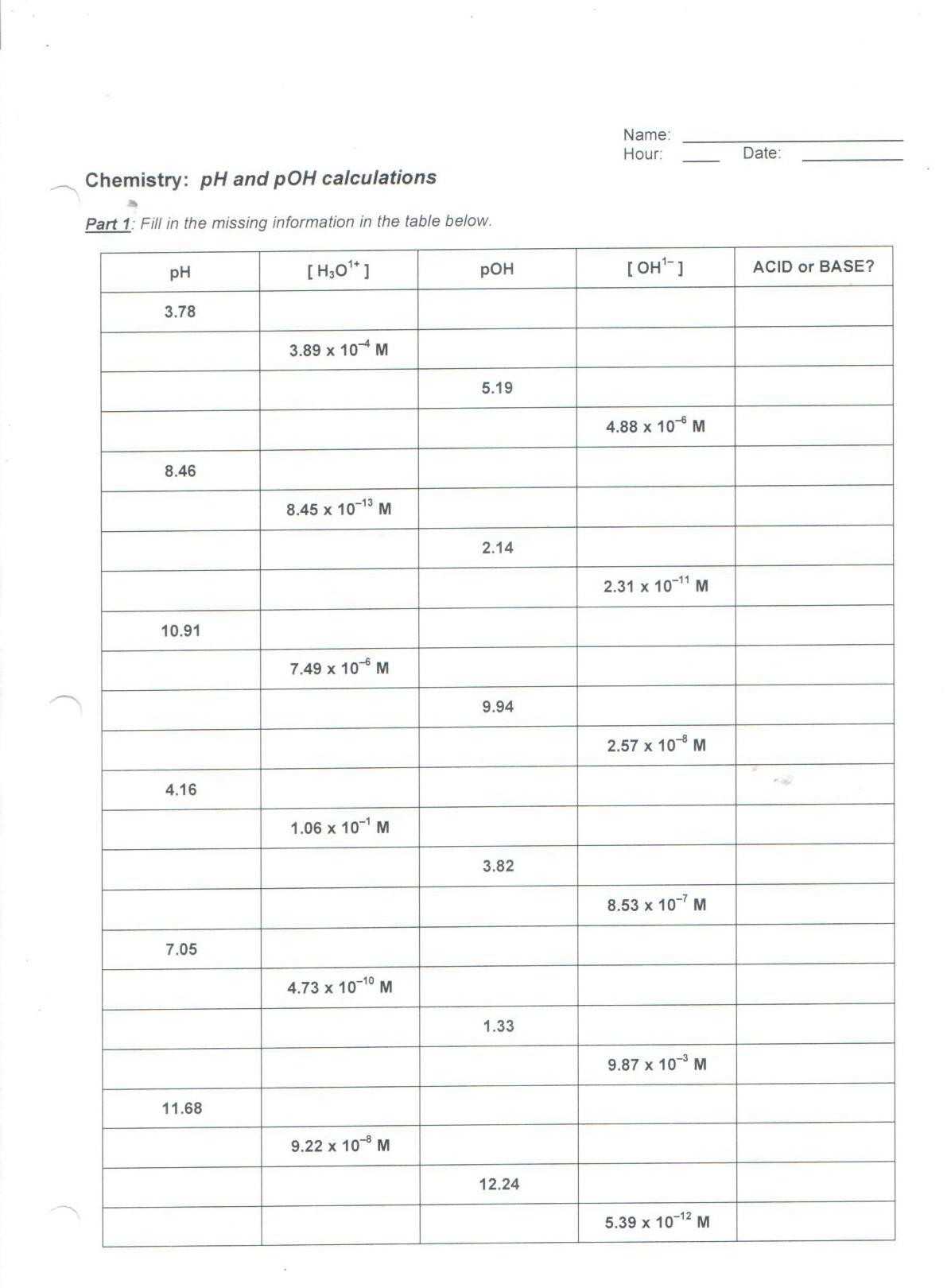 Ph and Poh Calculations Worksheet and Ph Worksheet Answers Chemistry