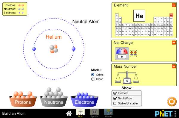 Phet Build An atom Worksheet or Stavba atomu atomy Struktura atomu isotope Symbols Phet