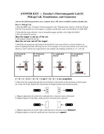Phet Build An atom Worksheet with Pendulum Lab Activity 1 Phet