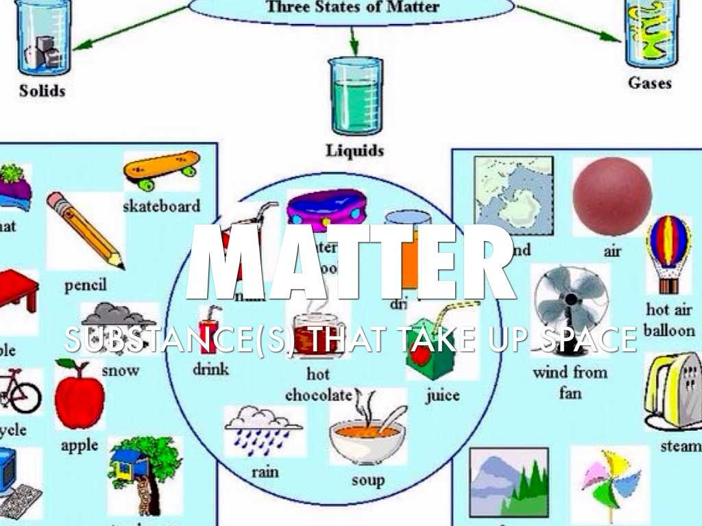Physical and Chemical Changes and Properties Of Matter Worksheet or Metric System by Aisha Dem