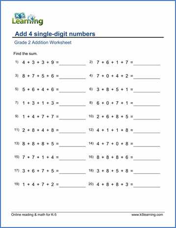 Picture Addition Worksheets Also Grade 2 Addition Worksheet On Adding 4 Single Digit Numbers