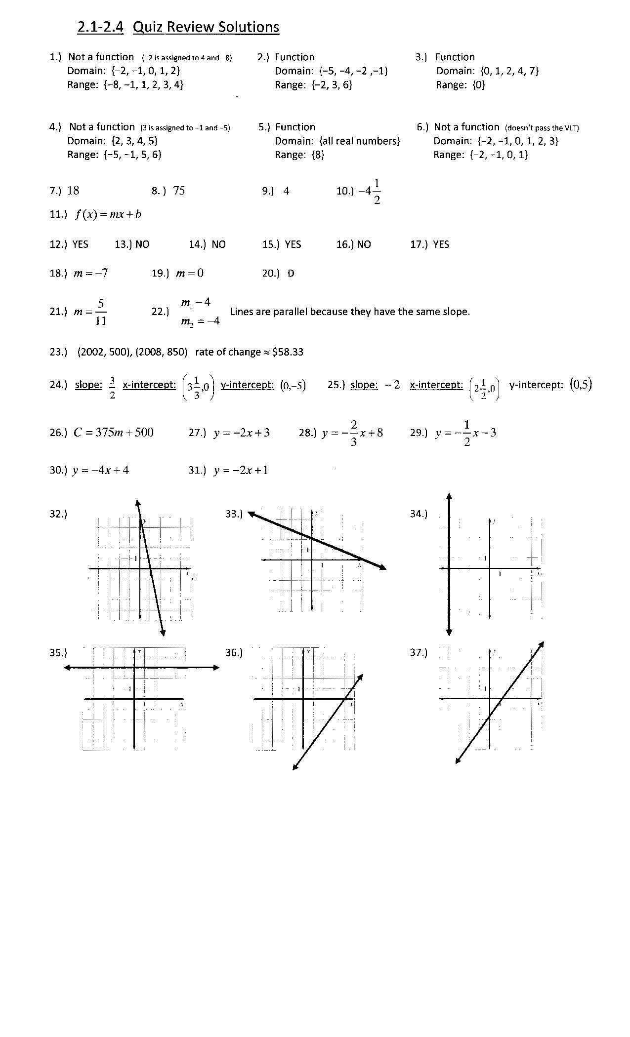 Piecewise Functions Worksheet 2 together with Worksheet Piecewise Functions Answers Choice Image Worksheet Math