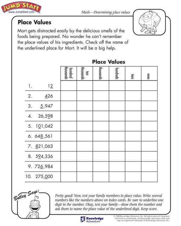 Place Value Worksheets Grade 5 and 121 Best Teacher Images On Pinterest