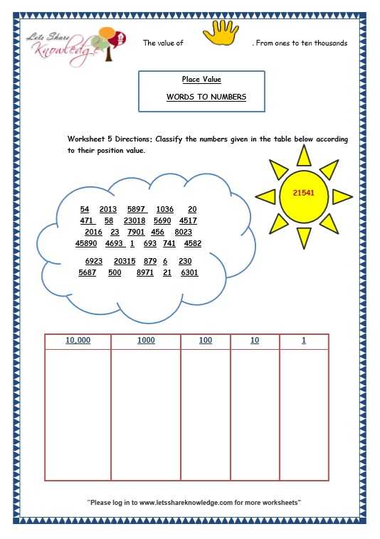 Place Value Worksheets Grade 5 and Grade 3 Maths Worksheets 5 Digit Numbers 2 4 Place Value and Face