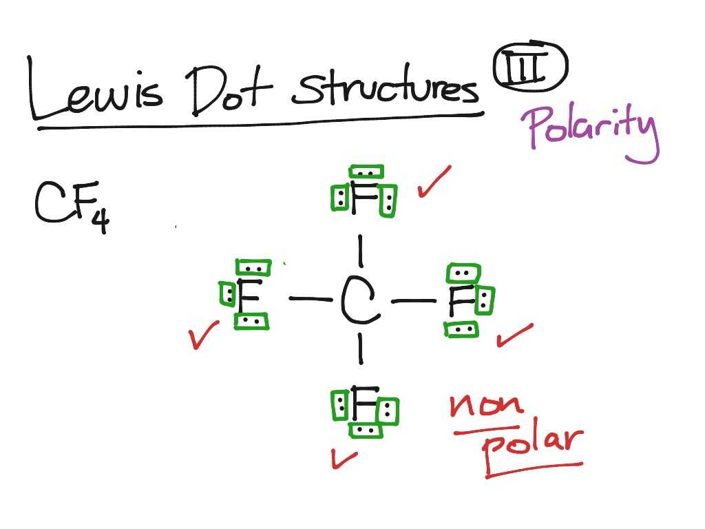 Plant Structure and Function Worksheet together with 5 Best Of Be Lewis Dot Diagram Carbon Lewis Dot Str