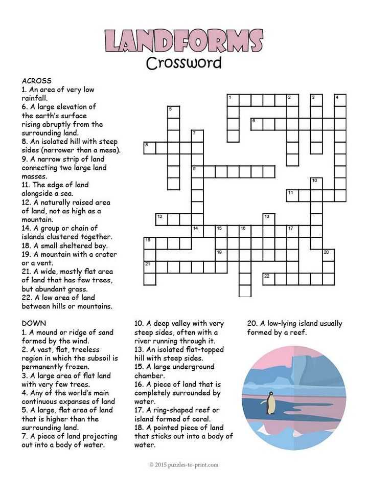 Plate Tectonics Crossword Puzzle Worksheet Answers Along with Landforms Crossword