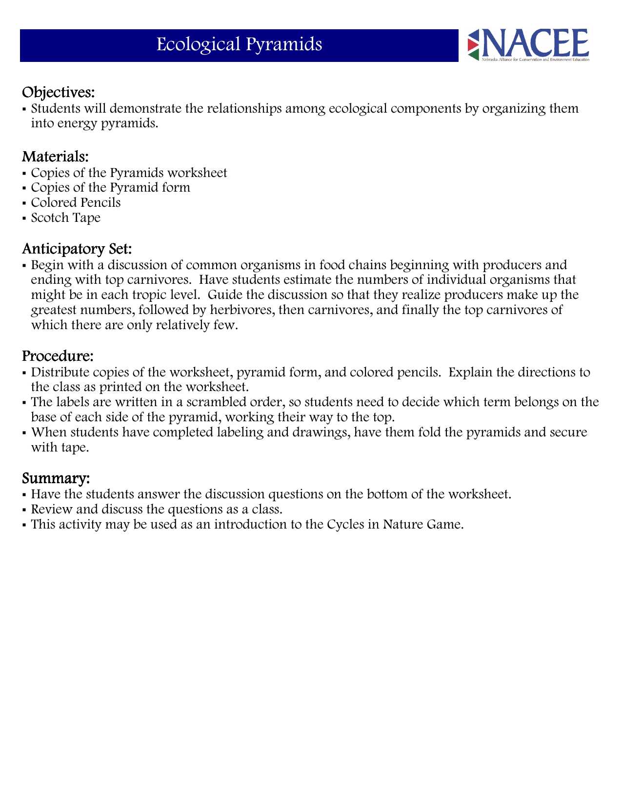 Population Community and Ecosystem Worksheet Answer Key and High School Biology Ecology Worksheets
