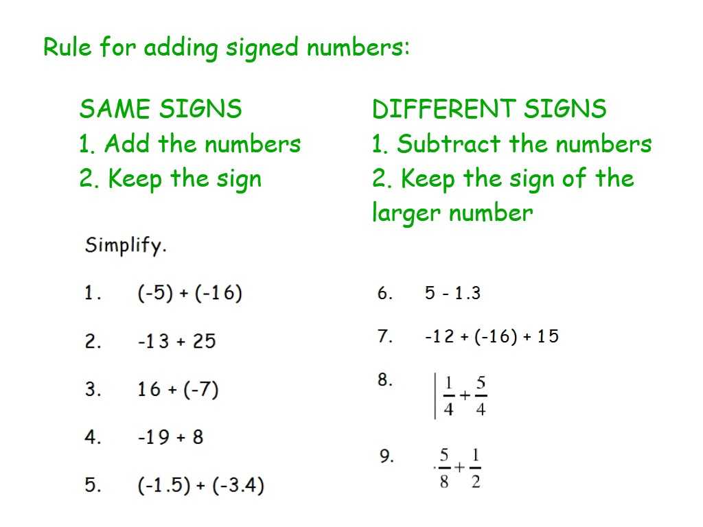 Positive and Negative Numbers Worksheet and Operations with Real Numbers Rm Easilearn