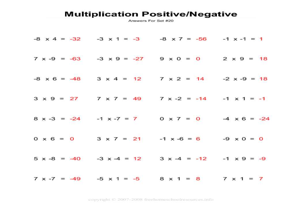 Positive and Negative Numbers Worksheet with Workbooks Ampquot Positive and Negative Number Worksheets Free P
