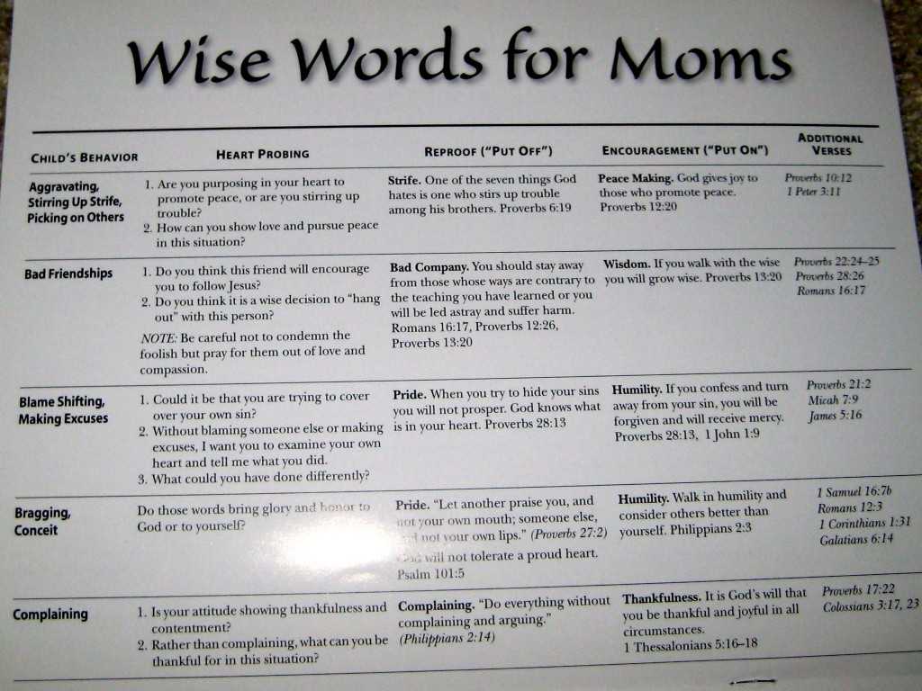 Positive Parenting Skills Worksheets and My List Of Excellent Christian Parenting Books Women Livin