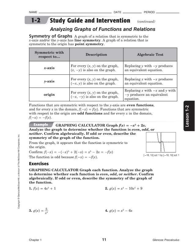 Precalculus Worksheets with Answers Pdf and Precalculus Study Guide the Best Worksheets Image Collection