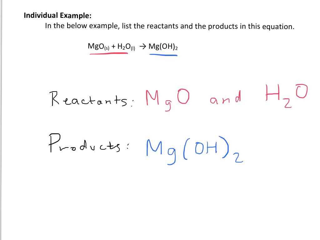 Predicting Products Of Chemical Reactions Worksheet Answers or Predicting Products Chemical Reactions Worksheet Super