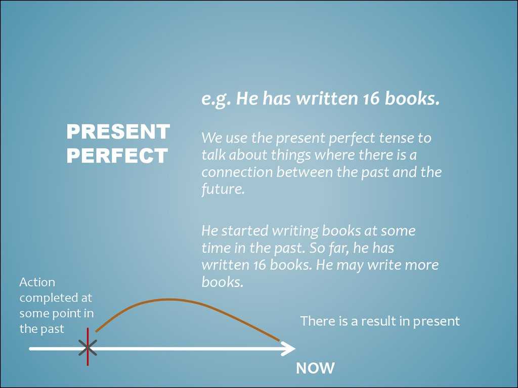 Present Perfect Tense Worksheet with Answers or Present Perfectvs Present Perfect Continuous Online Presen