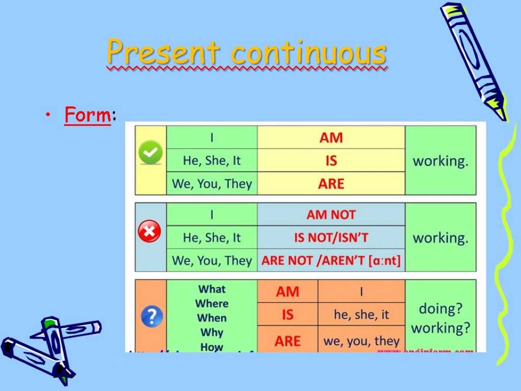 Present Progressive Spanish Worksheet or Present Simple and Continuous Present Simple form Iyouwe