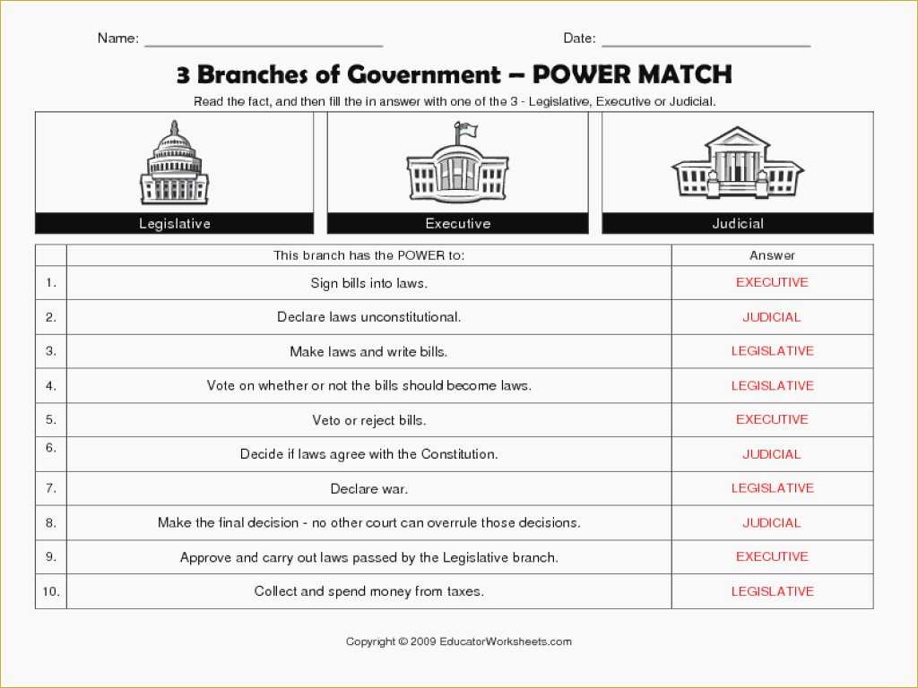 Principles Of American Government Worksheet Also American Government Worksheet Answers Kidz Activities