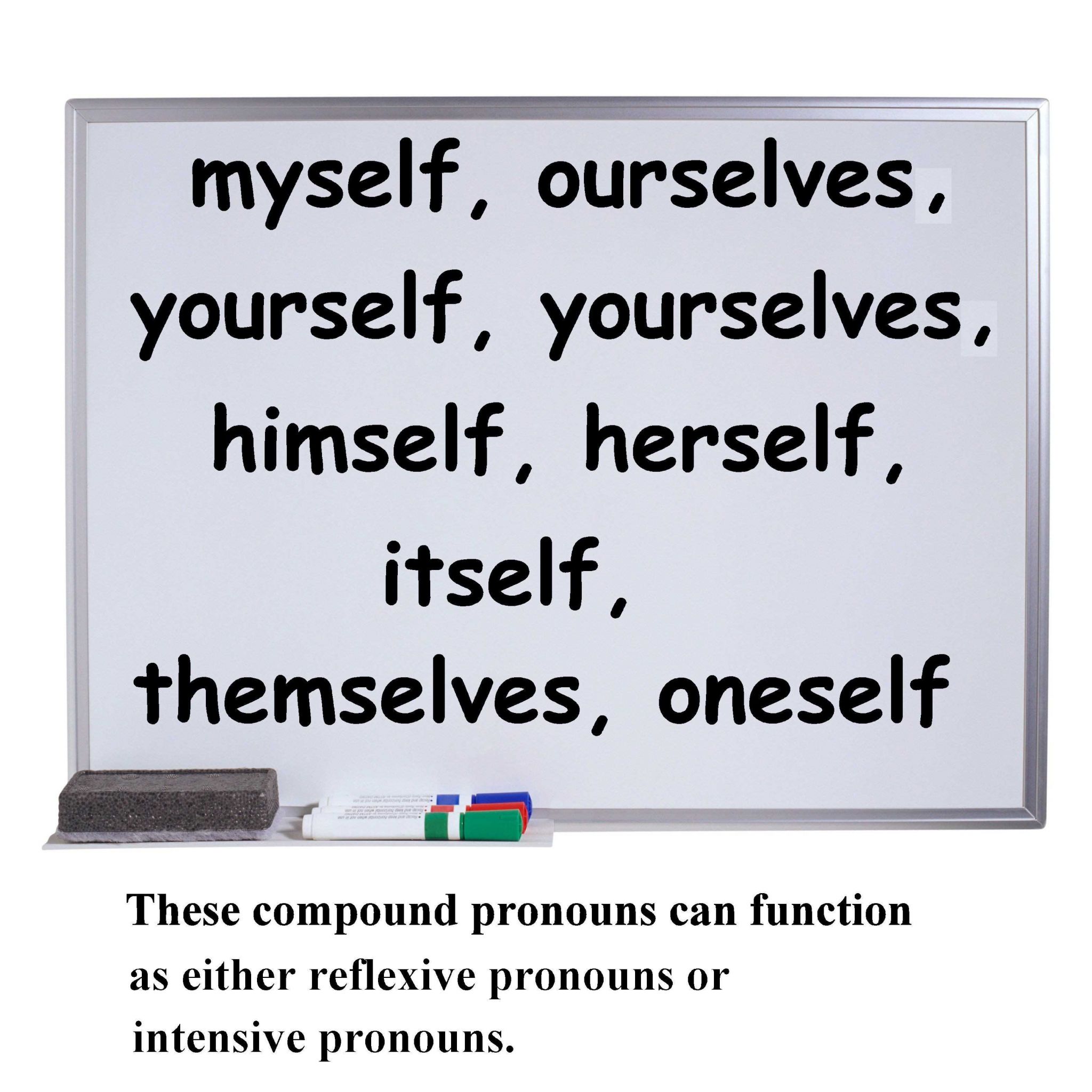 Pronouns and Antecedents Worksheets with Pronoun Antecedent Agreement Practice Awesome Definiton and Examples