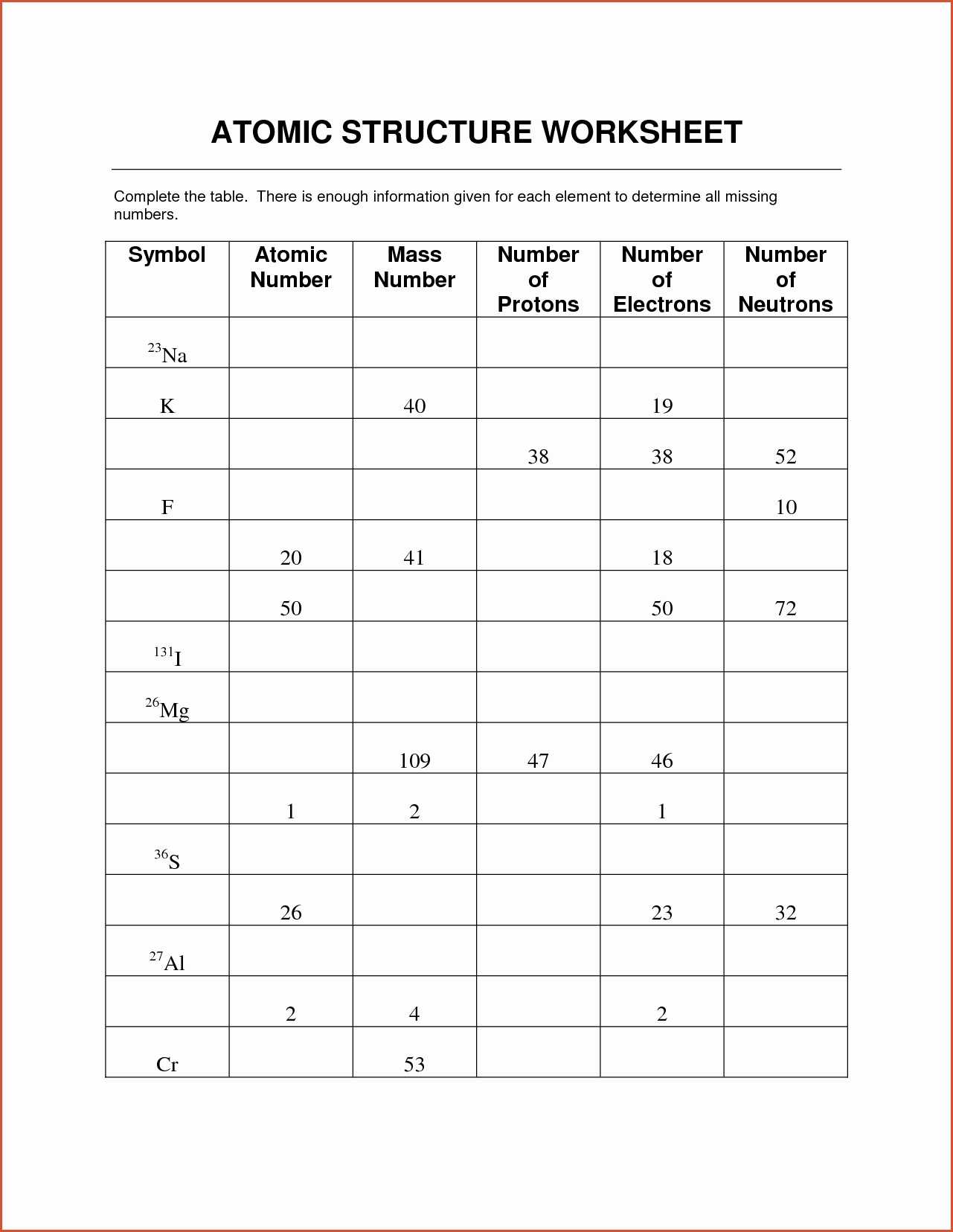 Protons Neutrons and Electrons Practice Worksheet Answer Key and Text Structure Practice Worksheets Image Collections Worksheet