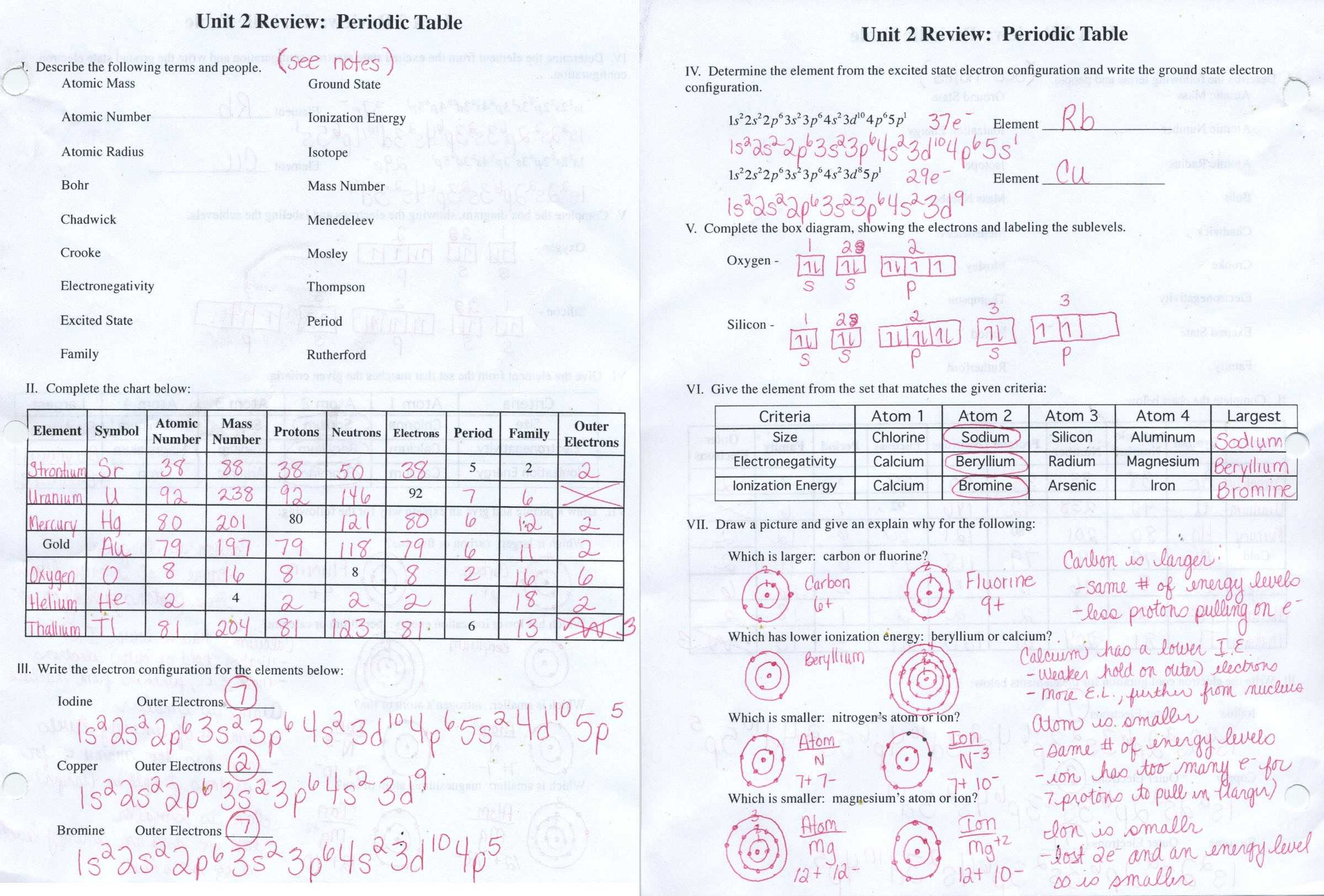 Protons Neutrons and Electrons Practice Worksheet Answer Key as Well as atomic Structure Worksheet Answers Chemistry Luxury How to Find the