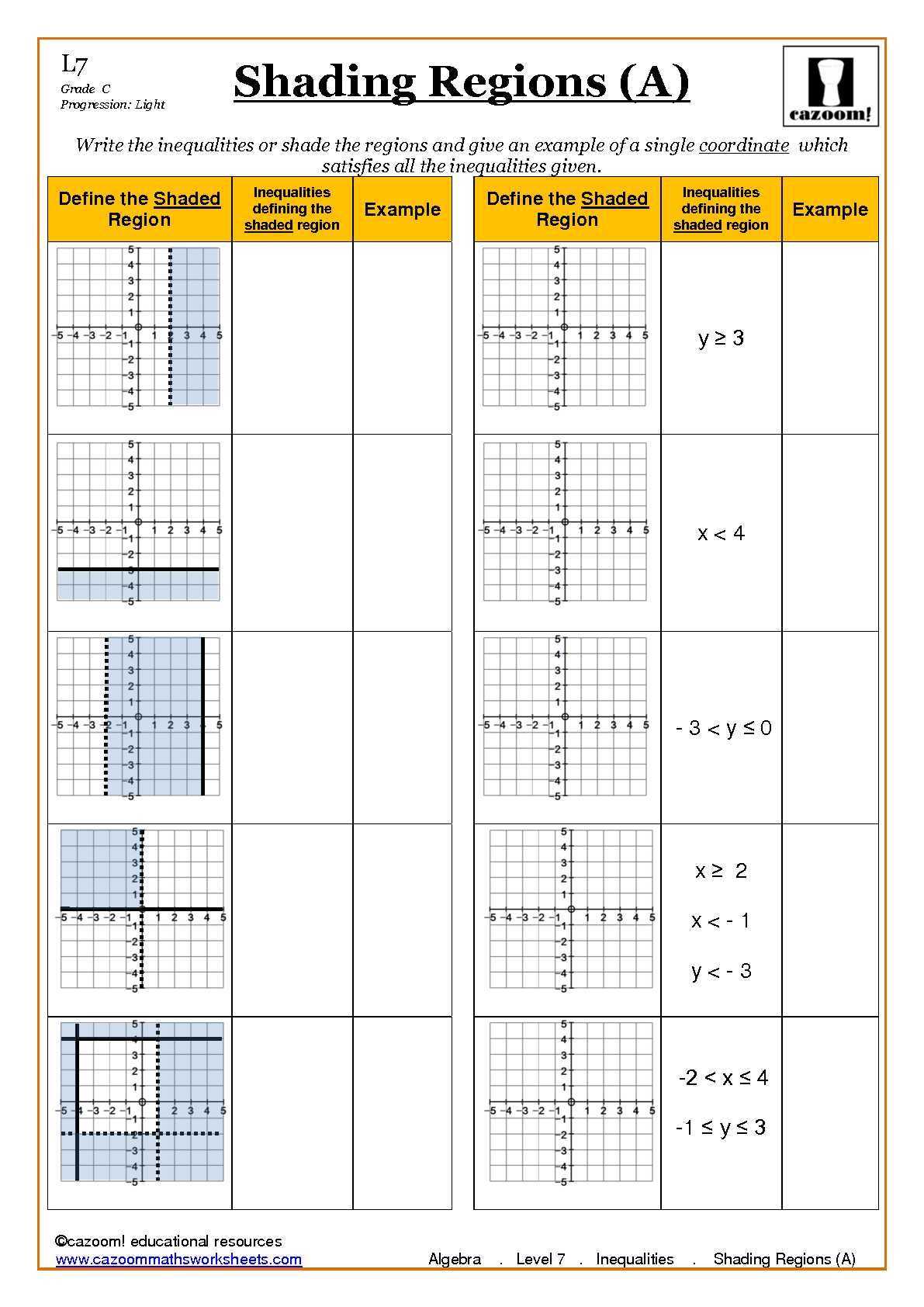 Radicals and Rational Exponents Worksheet Answers together with Algebra with Cazoom Maths