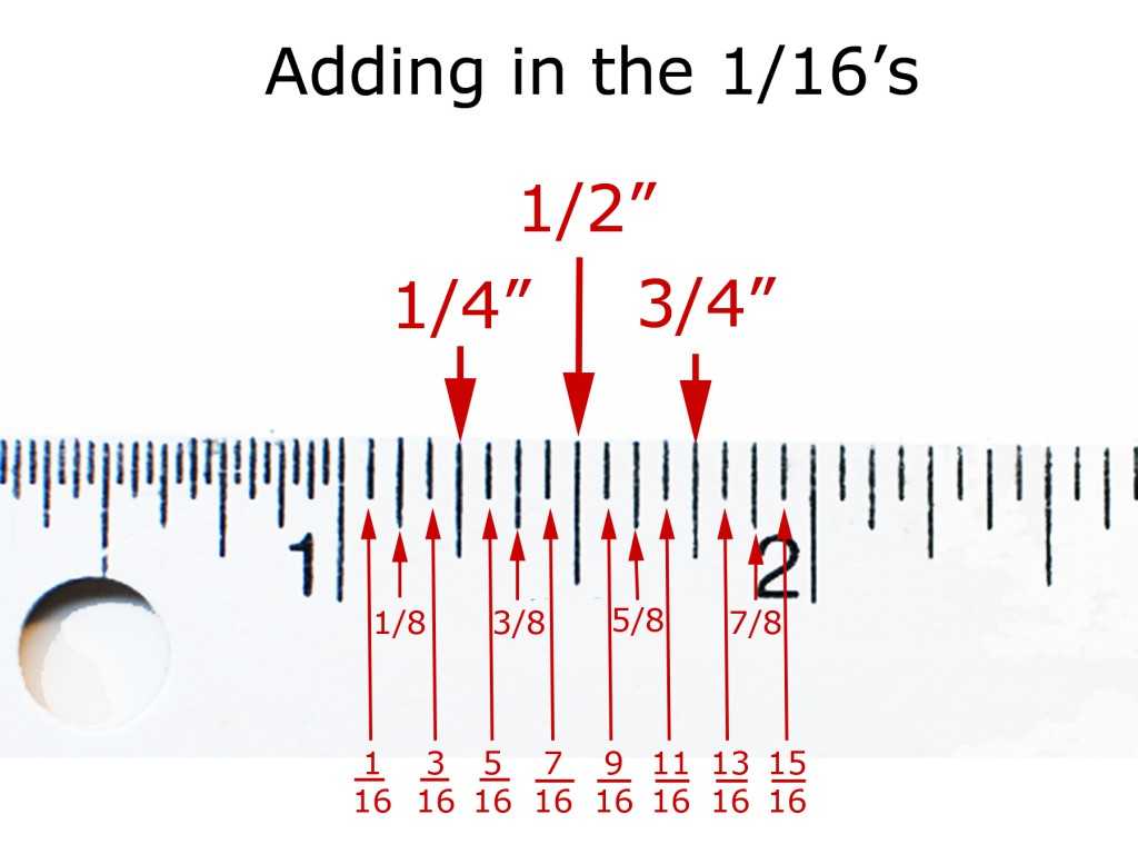 Reading A Ruler Worksheet Also Best S Of Sixteen Inch Ruler 1 16 Inch Ruler 1 16 In