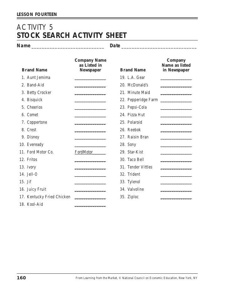 Reading A Stock Table Worksheet Answers or Learning From the Market