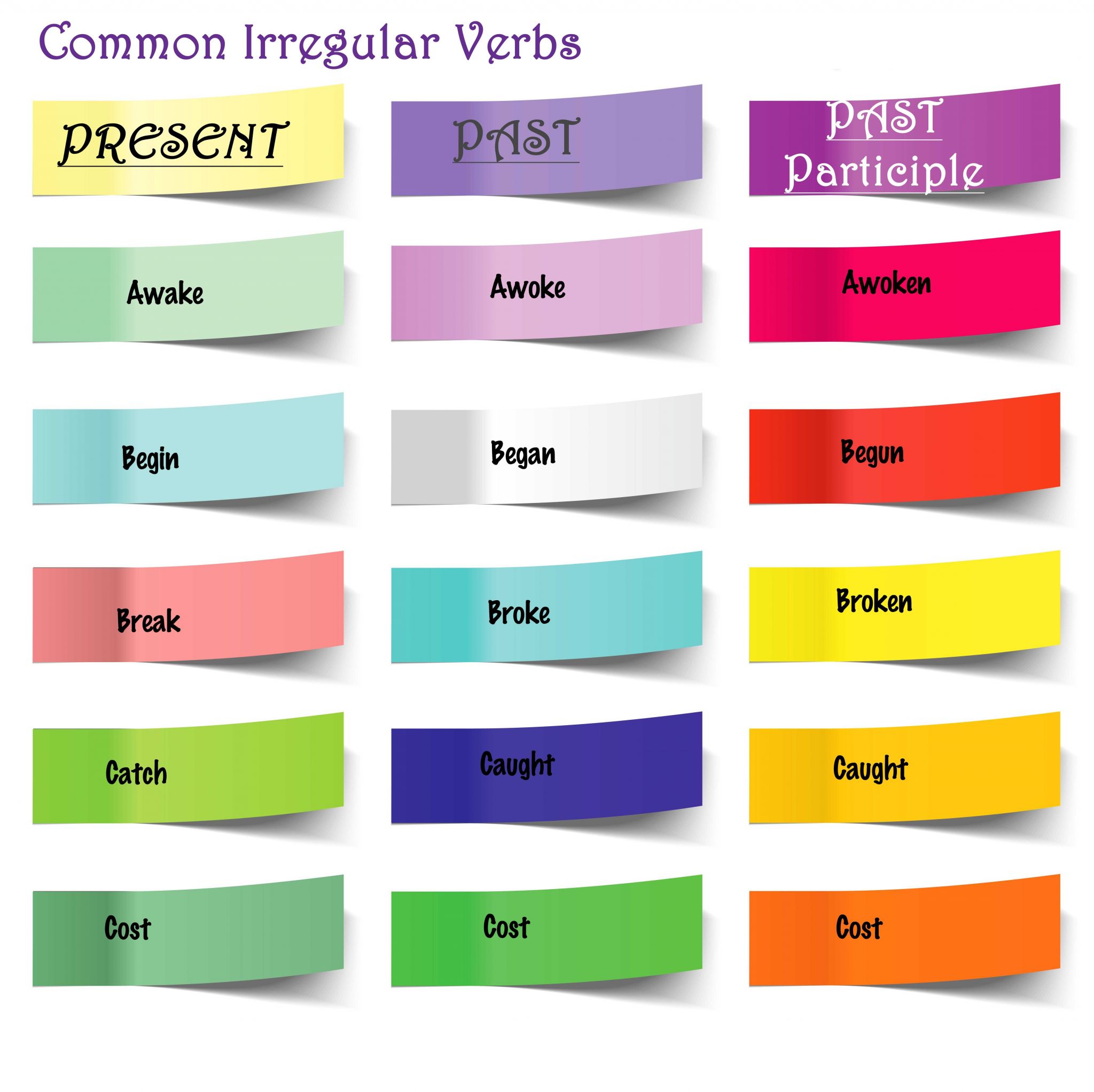 Regular Irregular Verbs Worksheet with Irregular Verbs