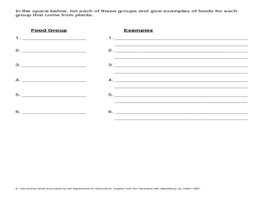 Relapse Prevention Plan Worksheet with Collection solutions Plant Worksheets for High School In