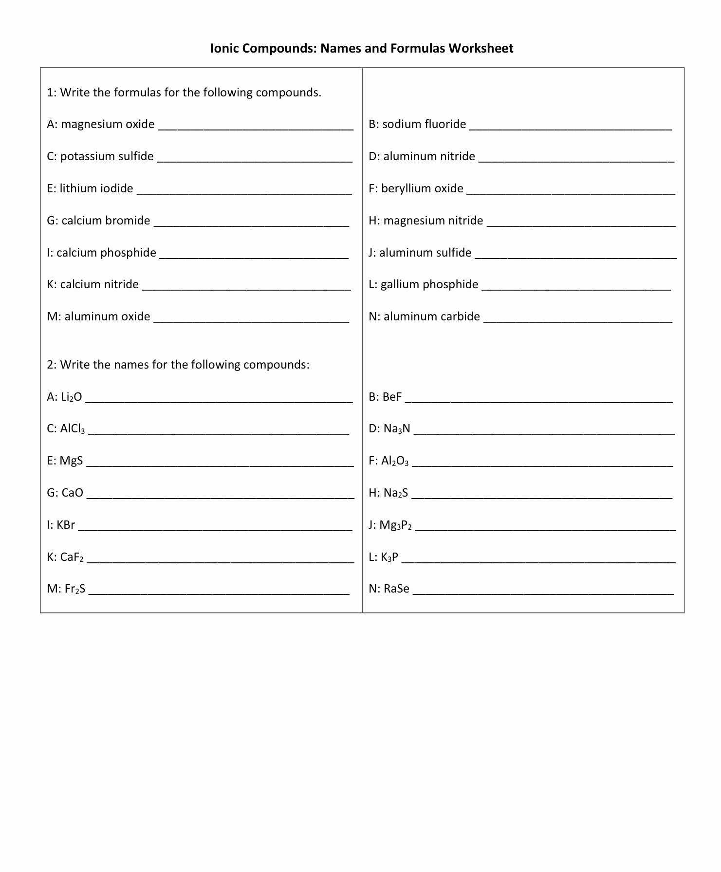 Relapse Prevention Worksheets Mental Health Along with Unusual Graph Relapse Prevention Plan Worksheet Template