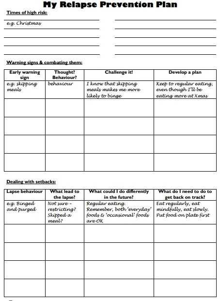 Relapse Prevention Worksheets with 19 Best Relapse Prevention Images On Pinterest