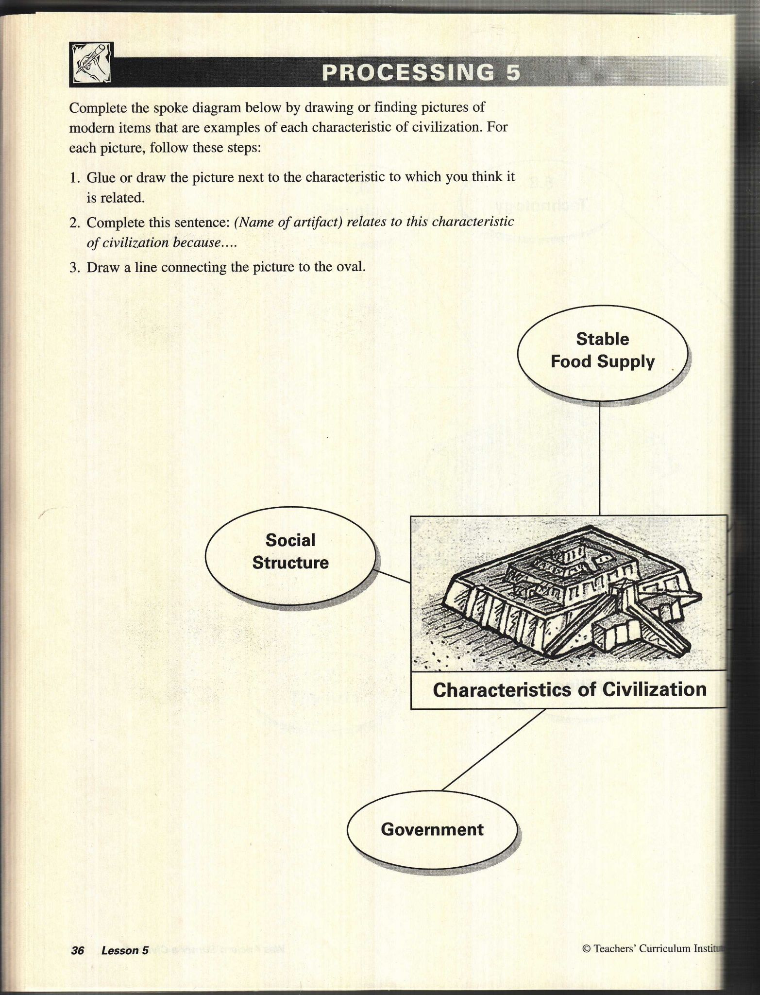 River Valley Civilizations Worksheet Answer Key as Well as Characteristics Civilization Worksheet Gallery Worksheet for