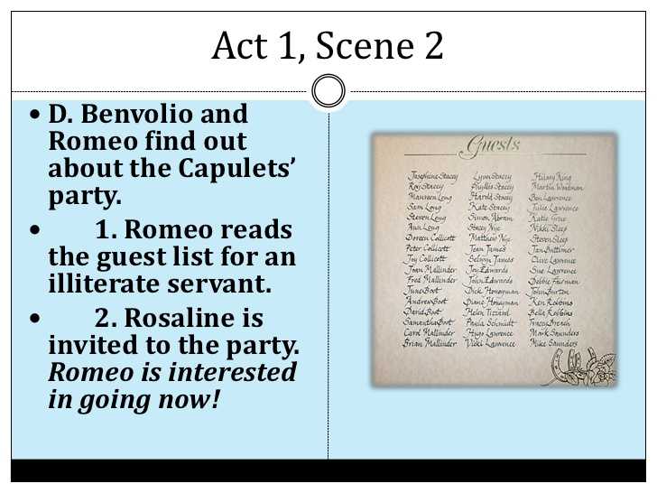 Romeo and Juliet Act 1 Vocabulary Worksheet Answers Along with Romeo and Juliet Act 1 Notes