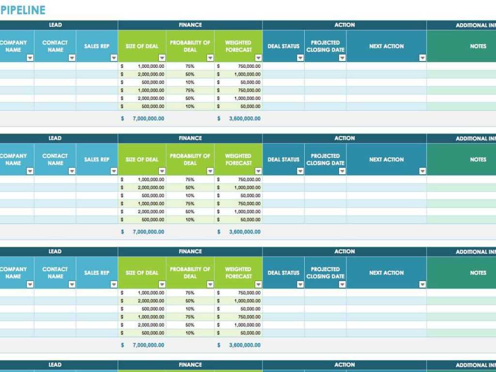 Sales Pre Call Planning Worksheet with Microsoft Works Templates Free Webioinnovatec