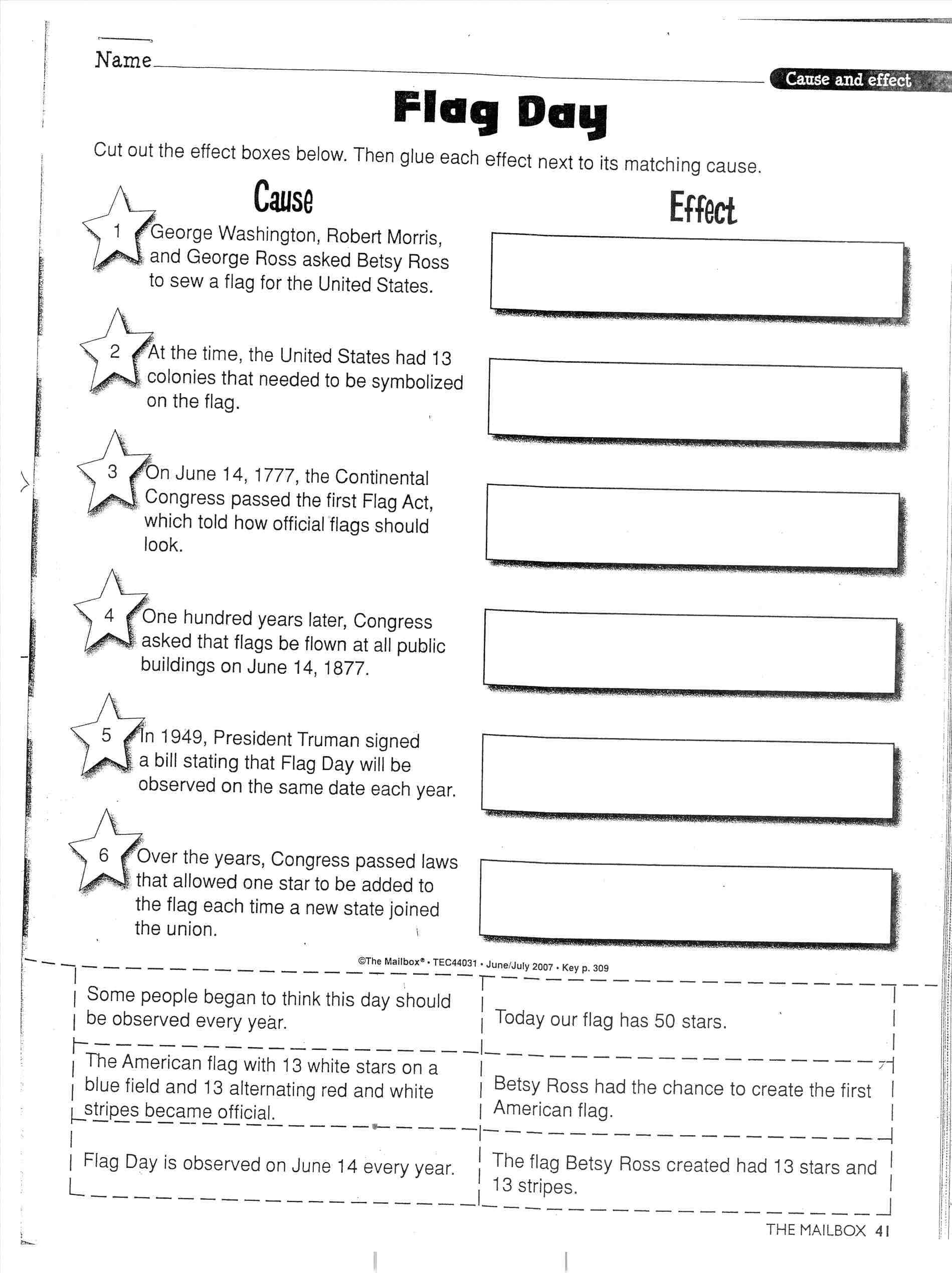 Scale Drawings Worksheet 7th Grade as Well as Drawing Worksheets High School the Best Worksheets Image Collection