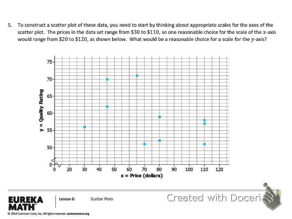 Scatter Plots and Trend Lines Worksheet together with Scatter Plot Worksheet with Answers Worksheet Math