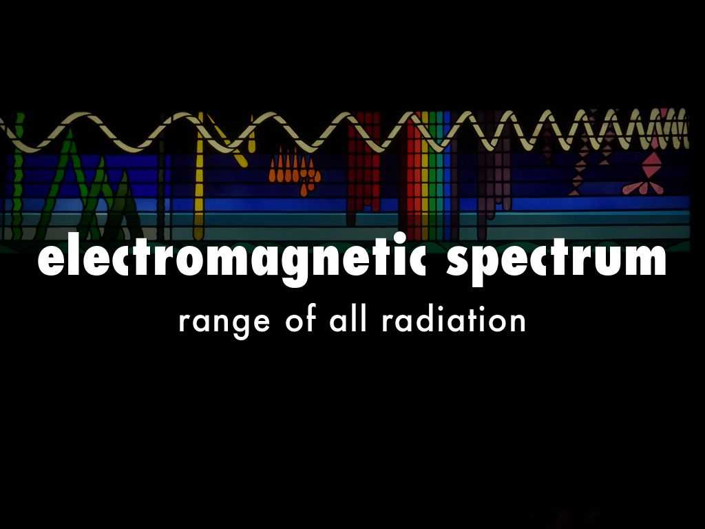 Science 8 Electromagnetic Spectrum Worksheet or Energy Transfer by Jtrubey