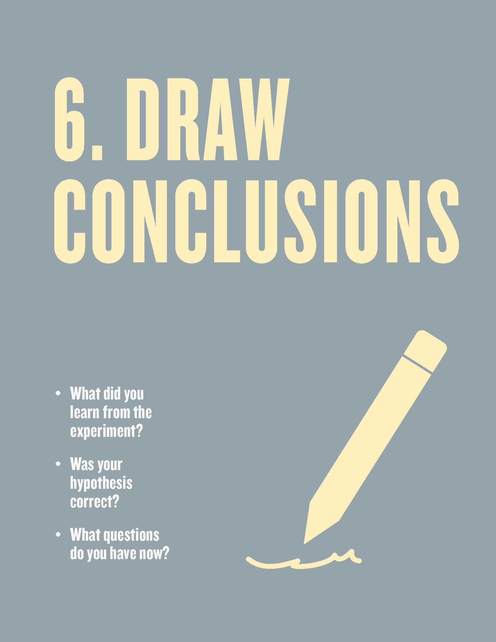 Scientific Inquiry Worksheet Answers Also Free Scientific Method Posters for the Classroom Step 6 Draw