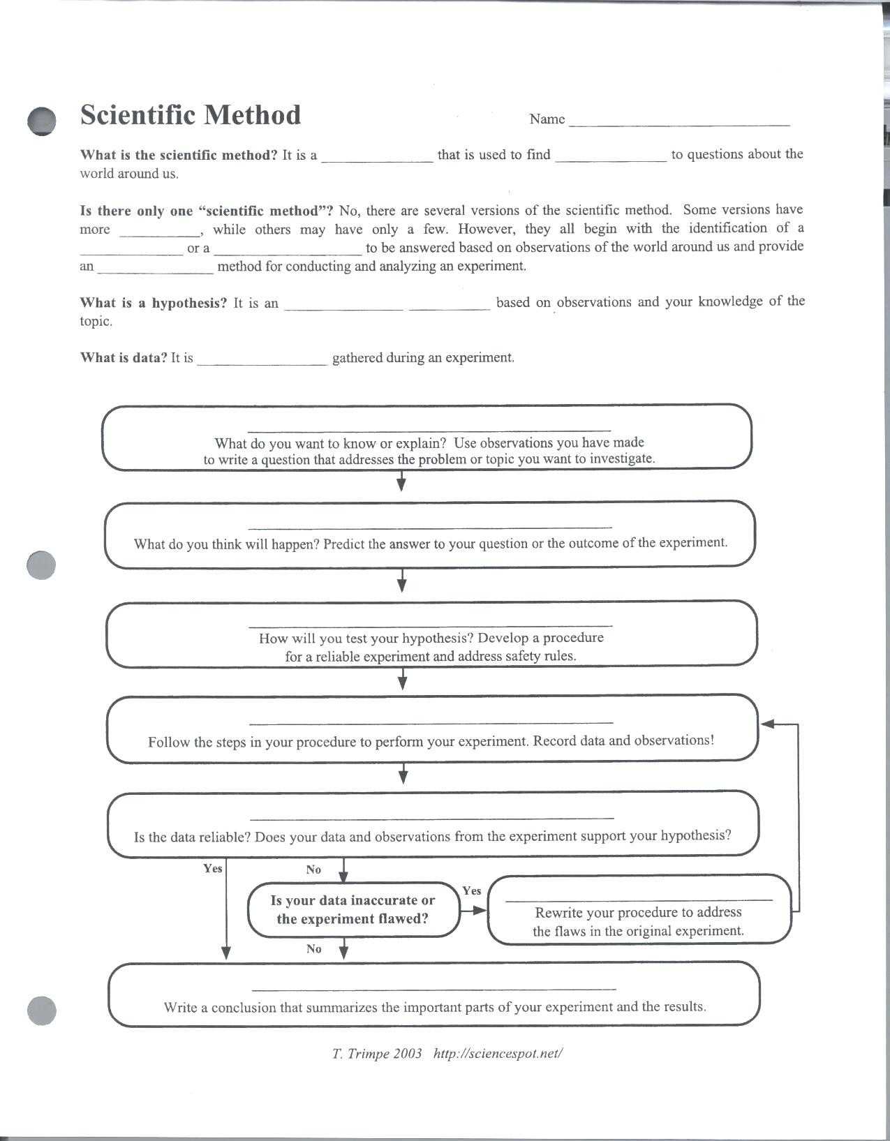 Scientific Inquiry Worksheet Answers and Scientific Method Worksheet Pdf Gallery Worksheet for Kids In English