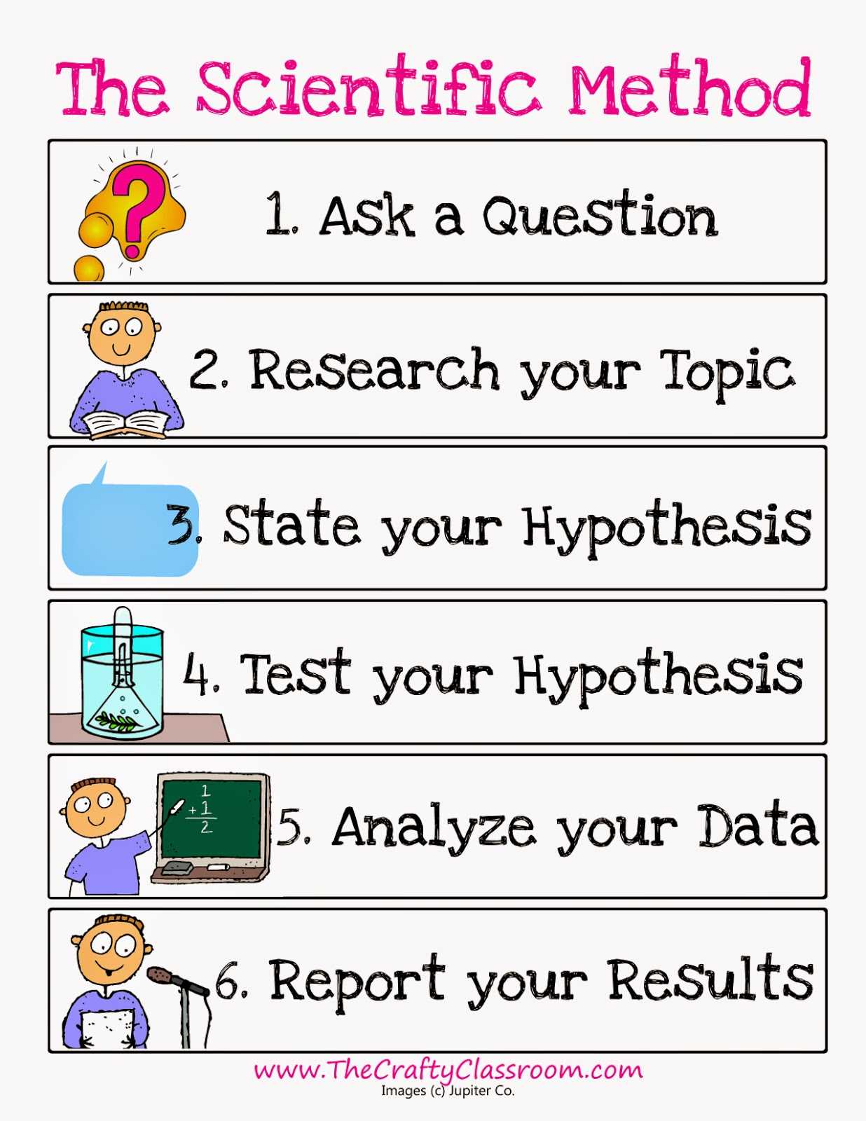 Scientific Inquiry Worksheet Answers with 5th Grade Scientific Method Worksheet the Best Worksheets Image